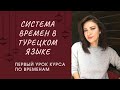 Турецкий язык. Система времён в турецком языке. Настоящее время (Şimdiki zaman). 1-й урок курса