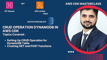 CRUD Operation DynamoDB With AWS CDK