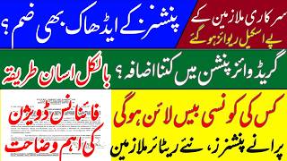 How to calculate increase in salary & pension 2026 || What is Baseline Pension