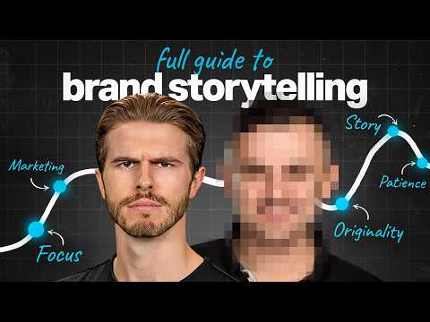 Brand storytelling explained, for dummies