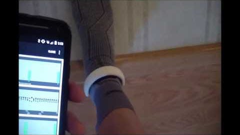 Meet IoT 2015 Hackathon, Sensoria Project