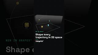 New in Grapes²: the 3D view