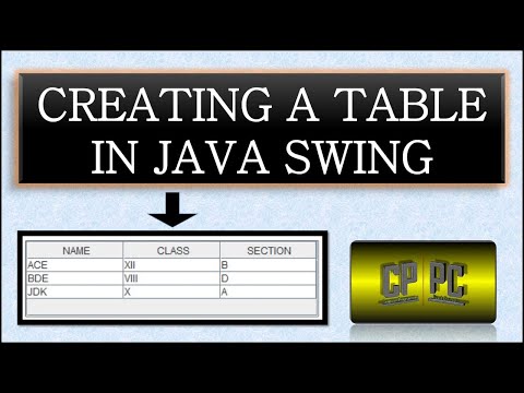 BlueJ | Creating a table in Java Swing | Transistor World