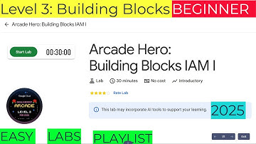 Arcade Hero: Building Blocks IAM I | #qwiklabs | #arc1203