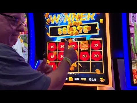 Cosa Sono le Slot Megaways e Perché Sono Popolari