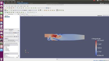 tutorials/inconpressible/les/pitzDaily Open Foam Tutorial in Paraview