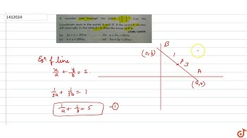 A variable line through the point `((1)/5,1/5)`cuts the coordinate axes in the points A and B.
