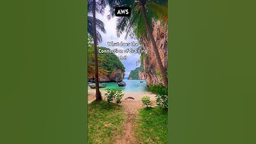 Aws Facts.. #shorts  #devops  #azure  #infra #aws #gcp #cloudops #argocd #cloudinfrastructure