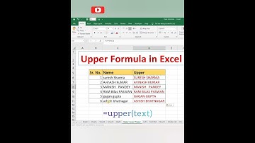How To Use Upper Formula in Excel ll Use Of Upper Function in Excel #Shorts