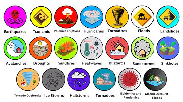 Every Natural Disaster Explained in 13 Minutes