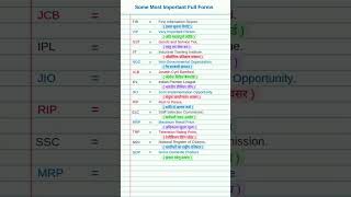 Full Form Of Ngo, Ssc, Rip, Jcb