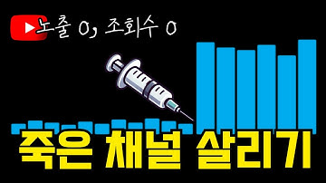 유튜브 노출 0....? 당장 살리는 3가지 처방전