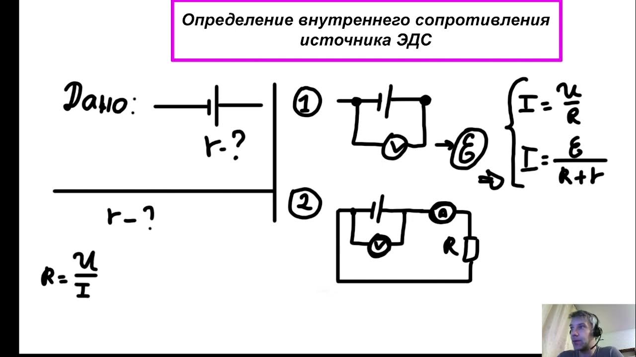 Как определить внутреннее сопротивление источника напряжения. Внутреннее сопротивление источника ЭДС. Внутреннее сопротивление источника тока. Как определить внутреннее сопротивление источника ЭДС. ЭДС источника тока и внутреннее сопротивление 10 класс.