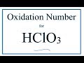 Oxidation Numbers in Chemistry