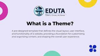 What is a theme? Choosing the right Theme