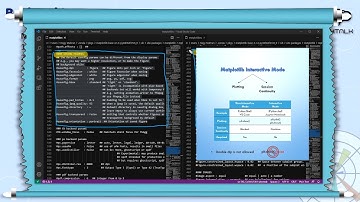 It is all about plt.savefig | Matplotlib Course