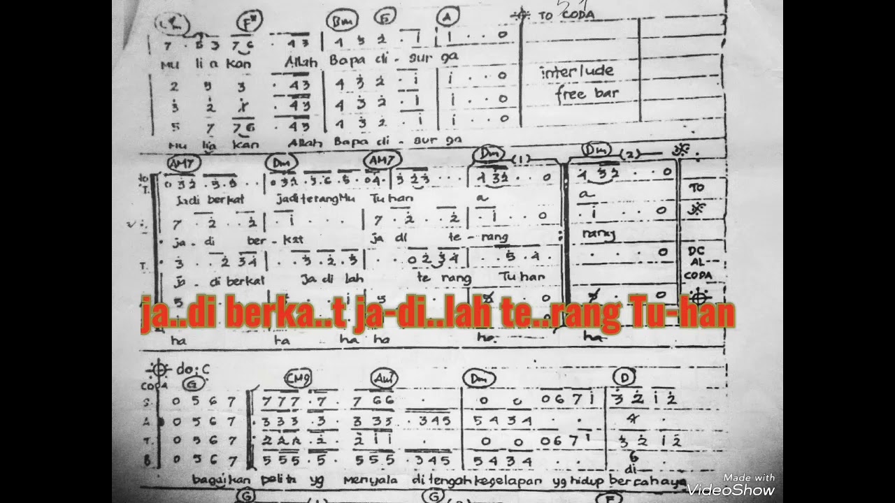 JADIKAN AKU BERKATMU. (Tenor), PLAYLIST link Voice (S1,S2,A,T,B) Dideskripsi👇👇👇