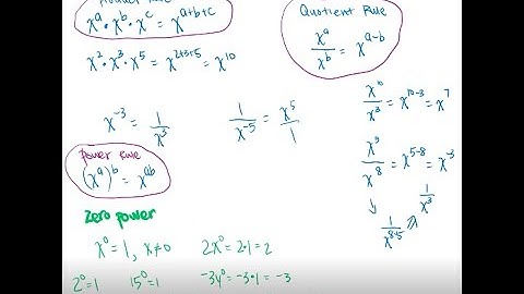 Laws of Exponents and Multiplying Polynomials