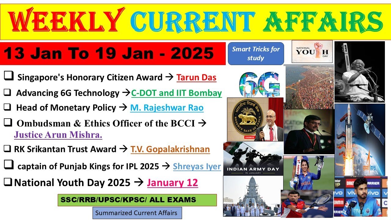 January 2025 Current Affairs - Weekly News Update |13th - 19th Jan ...