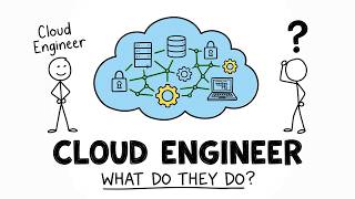 Cloud Engineer - What Do They Do?