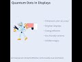 Quantum Dot Tech - Revolutionizing Nanotechnology and Display Innovation