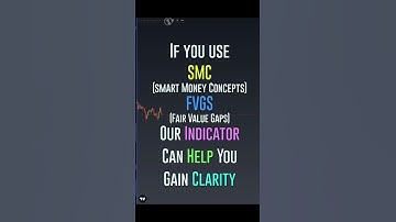 What Fair Value Gaps Perform Best -True Algo helps lead the way! #FVG #Truealgo #smartmoneyconcepts