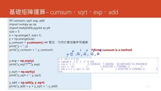 Information Python Lecture 21   Numpy  2 Linear Algebra   Video News