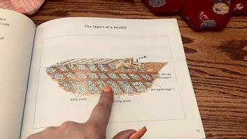 Where Does the Garbage Go? | An Educational Video for Kids