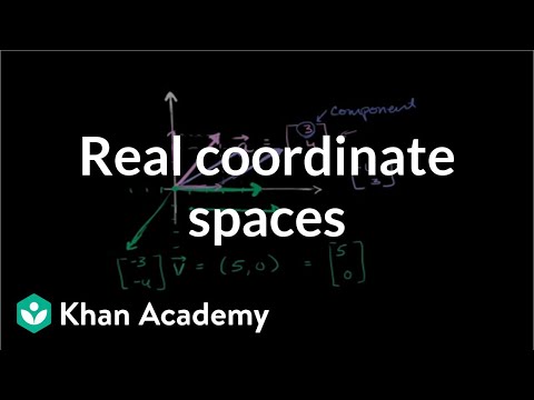 Real coordinate spaces | Vectors and spaces | Linear Algebra | Khan Academy
