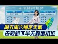 【麥玉潔報氣象】周五周六穩定天氣 母親節下半天鋒面接近｜清晨北部低溫20度 其它地區22度 早晚偏涼 20240509