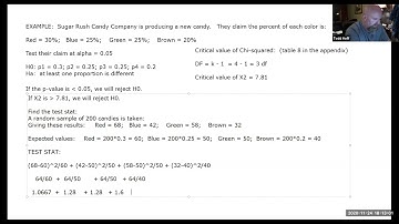 Week 9   Chi squared and ANOVA