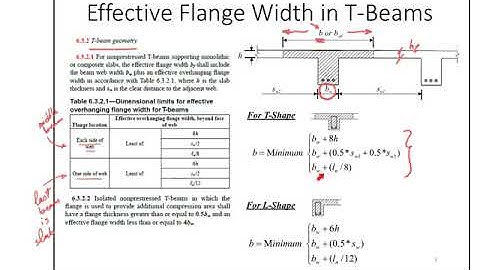 Basics of Concrete Design Part 06 (T Beam Analysis)