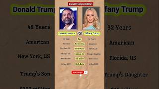 Donald Trump Jr. and Tiffany Trump Comparison #siblings#trump#family#shorts