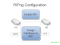 6. IPv6 Configuration