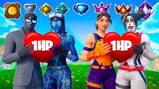 I Hosted a Ranked DUO *1hp* Tournament!