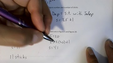 MA 9 4.1 Writing Equations to Describe Patterns