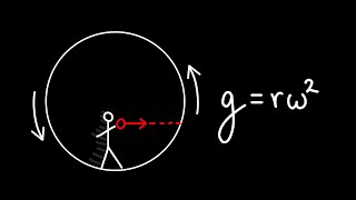 Force Centrifuge Et Gravité Artificielle - Calcul Rapide