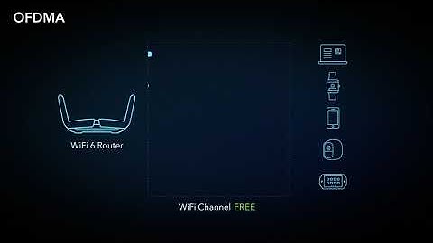 Netgear Wi-Fi 6 products @ JB Hi-Fi