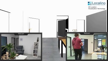 Localino First Person View -  3D Tracking