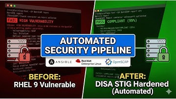 Automating DISA STIG Compliance: RHEL 9 Hardening Pipeline with Ansible & OpenSCAP