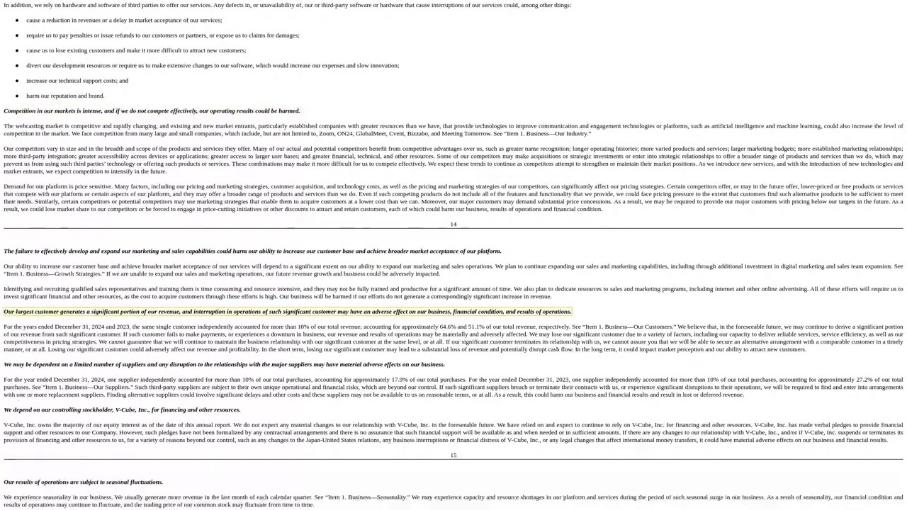 TEN Holdings: Event Planning or Financial Disaster? Decoding the 10-K