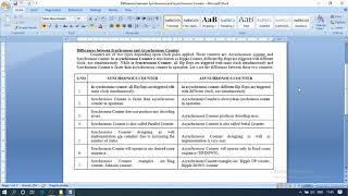 DIFFERENCE BETWEEN SYNCHRONOUS AND ASYNCHRONOUS COUNTER