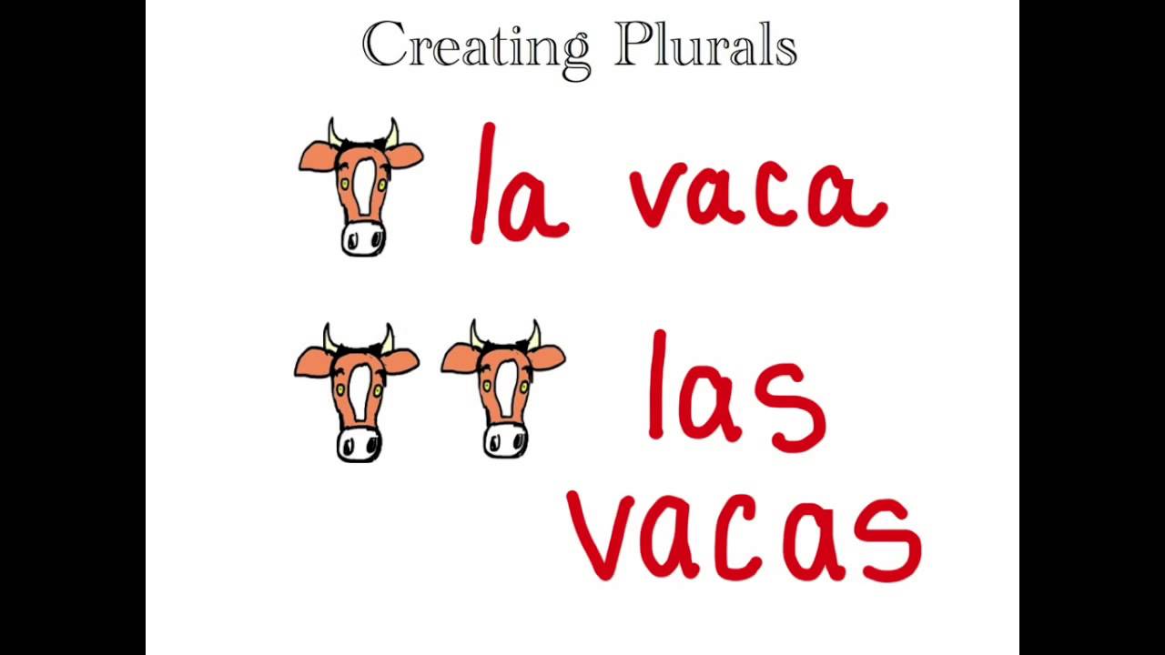 creating-plurals-in-spanish-youtube