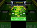 LA NUOVA JUVENTUS TARGATA CARNEVALI #calcio #juventus #perte #hype #oltreil90 #top11 #football