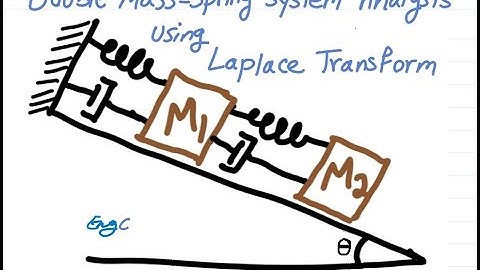 Double spring mass system analysis using Laplace Transform
