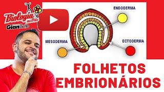 Folhetos Embrionários - Embriologia