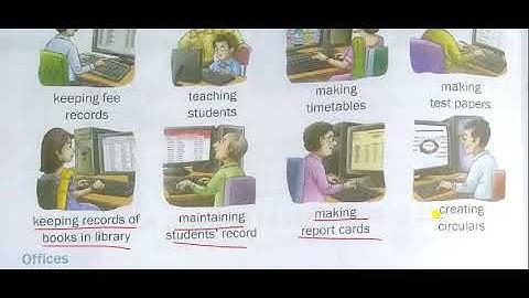 Class 3 Computer Ch 2 Part 1