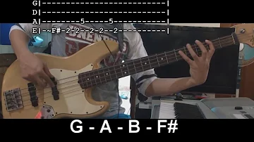 What A Beautiful Name by Hillsong (Bass Lesson w/TABS)