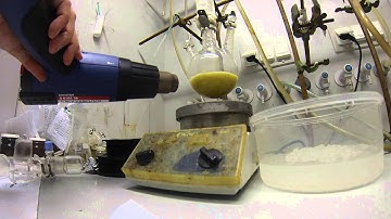 Some exothermic reaction