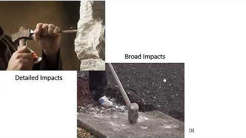 Lecture 2 Geology, Manufacturing, and Specifications of Aggregates